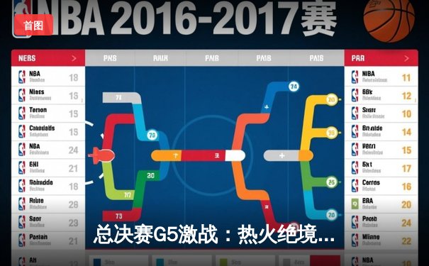 总决赛G5激战：热火绝境反击 掘金主场憾失赛点