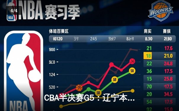 CBA半决赛G5：辽宁本钢加时逆转广东宏远 赵继伟35分创生涯新高 - 4